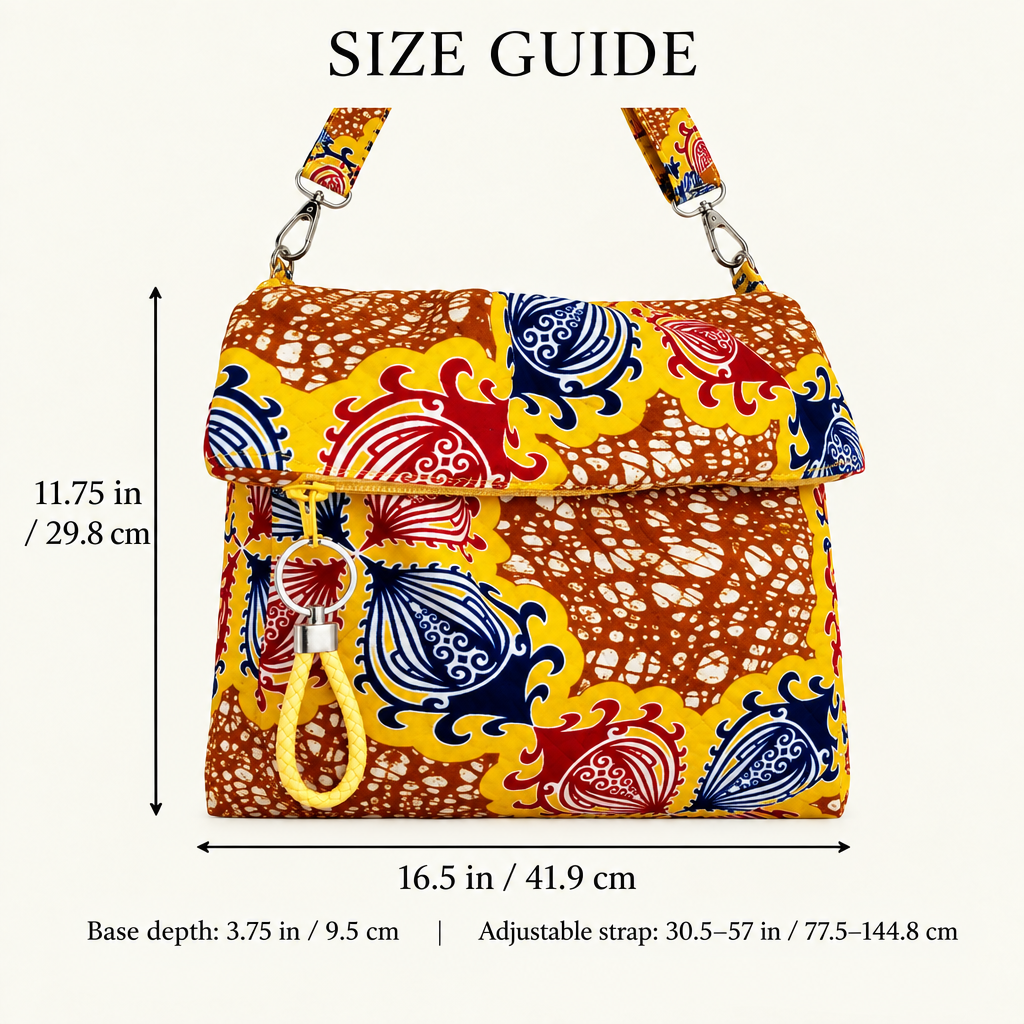 Revised Peel size guide